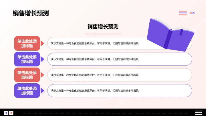 销售端数据分析与趋势预测PPT模板