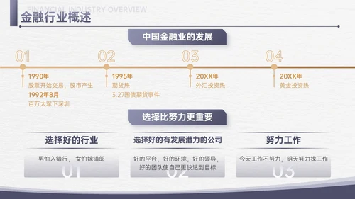 简约信纸金融专业知识培训PPT课件金融知识