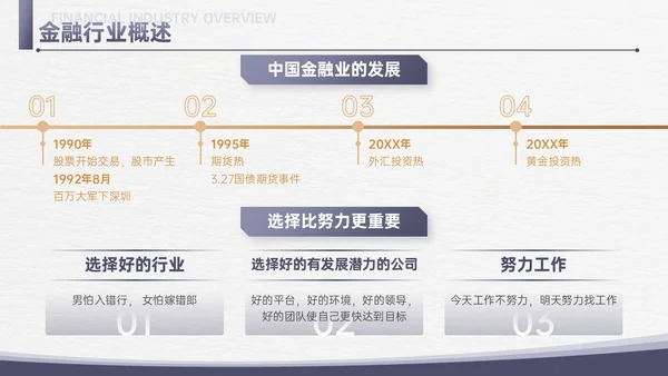 简约信纸金融专业知识培训PPT课件金融知识