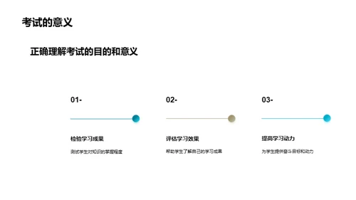 轻松应对考试的秘诀