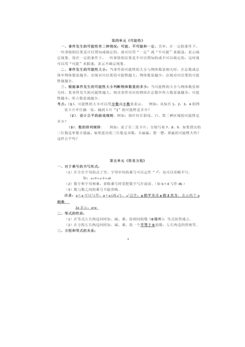 人教数学五年级上册1~7单元知识点梳理.docx