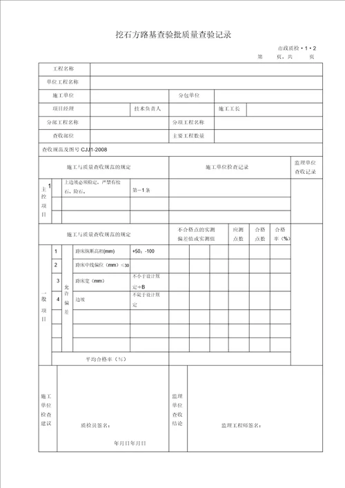 完整版城镇道路工程CJJ12008检验批质量检验记录表格