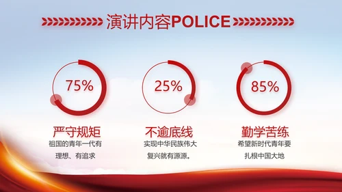 大气公安民警述职报告工作总结PPT动态模板
