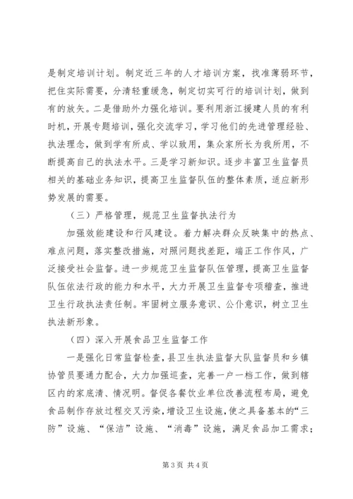 全县卫生监督工作要点 (2).docx