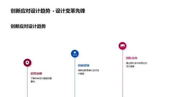 游戏设计的探索与创新