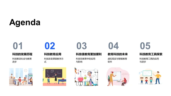 科技引领教育变革PPT模板