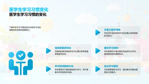 医学教学创新报告PPT模板