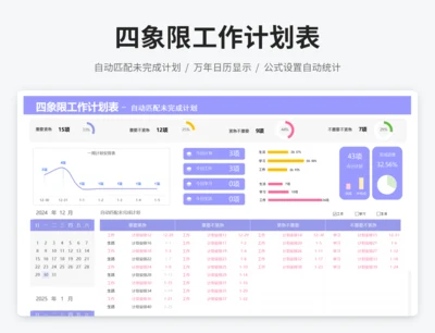 四象限工作计划表 - 自动匹配未完成计划