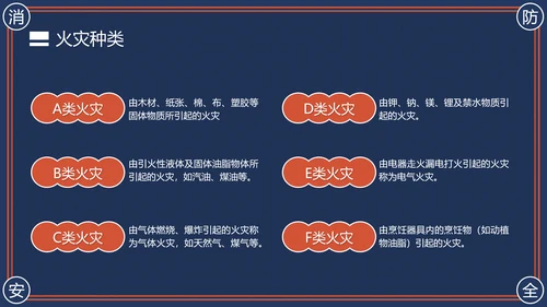消防安全主题班会灭火器PPT模版