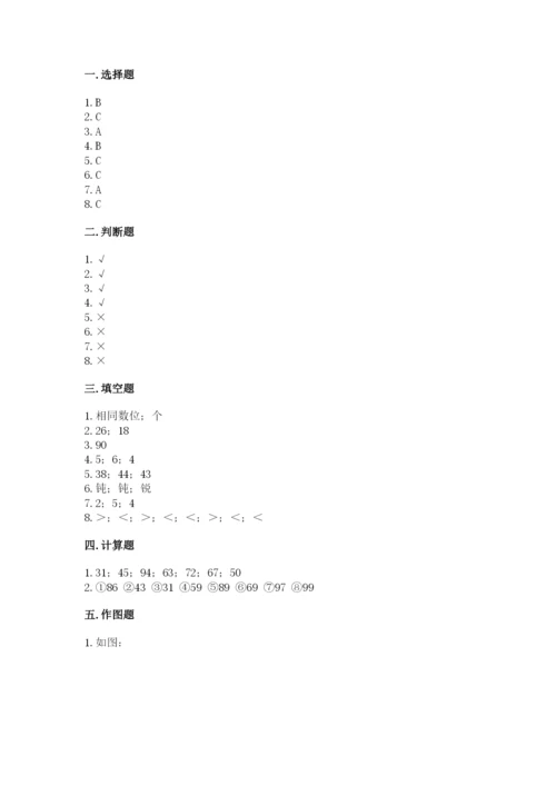 人教版二年级上册数学期中测试卷及答案【最新】.docx