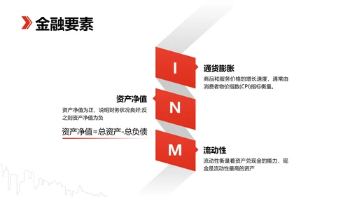 科技风黑红色金融业务产品培训PPT
