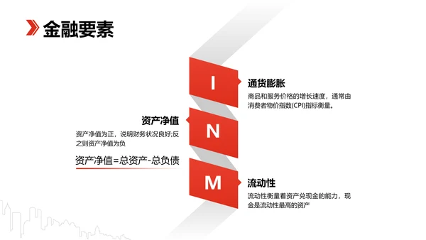 科技风黑红色金融业务产品培训PPT