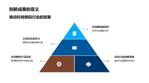 引领科技新征程