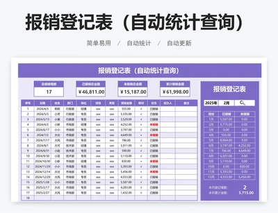 报损登记表（自动统计查询）