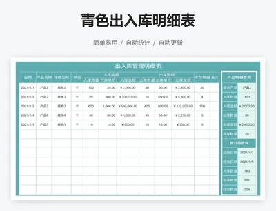 青色出入库明细表