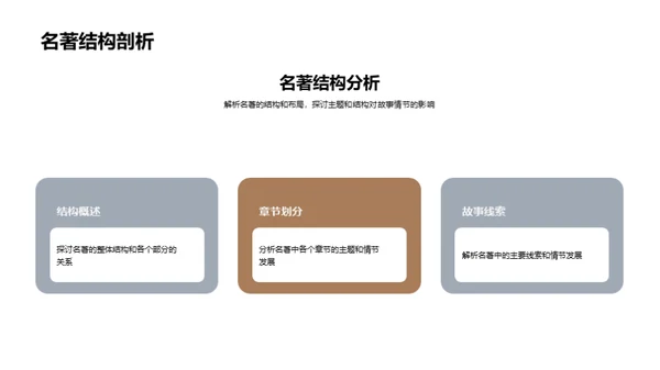 探索名著：深度解读