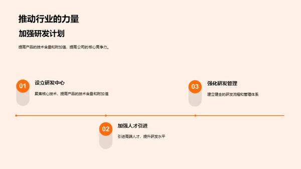 机械工业新纪元