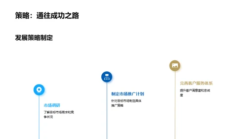 旅游业务半年回顾与展望