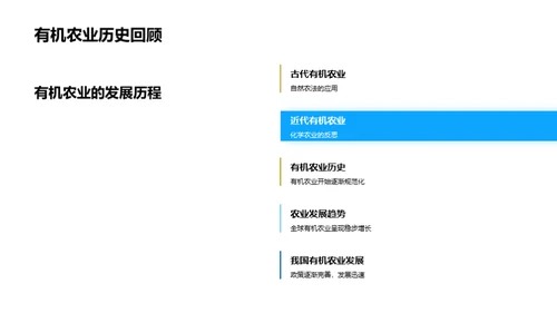 有机农业的商业化之路