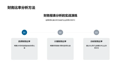 财务报表深度剖析