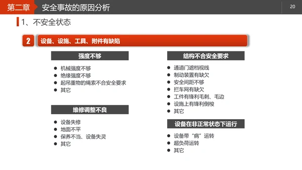 施工安全生产知识培训PPT模板