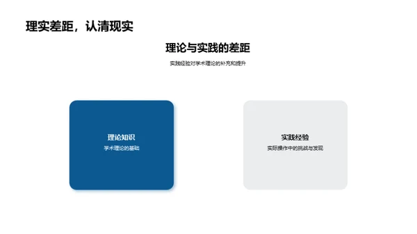 医学实践之路