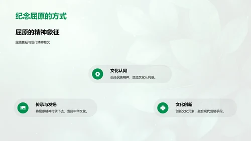 端午节营销策略报告PPT模板