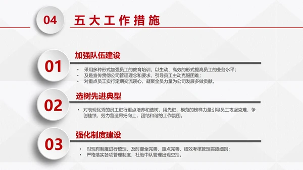 红色商务微粒体企业岗位竞聘个人介绍PPT模板