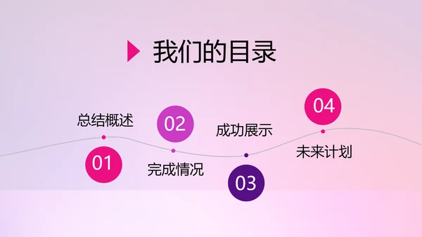 新公司产品介绍推广宣传通用PPT动态模板
