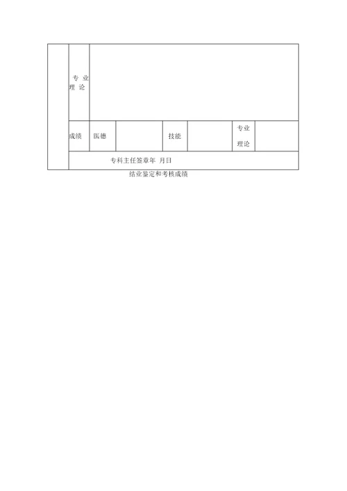 汕头市中心医院进修申请表