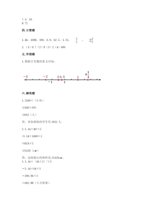 眉山地区小升初数学测试卷有答案.docx