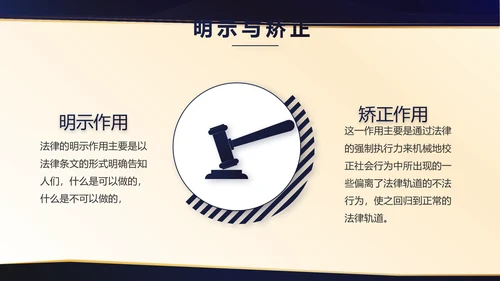 严谨大气公司法务培训动态PPT
