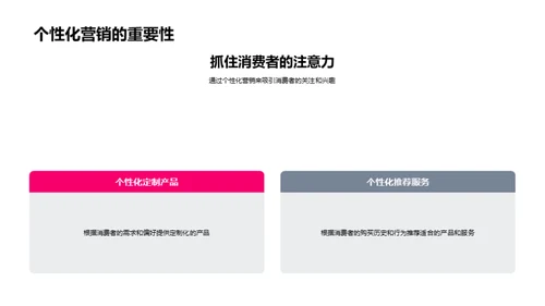 春节新媒体营销