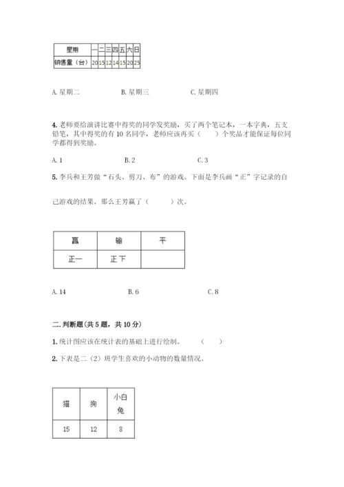 人教版二年级下册数学第一单元-数据收集整理-测试卷附答案(综合题).docx