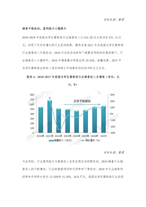 光学仪器制造行业现状分析-下游需求拉动行业发展.docx