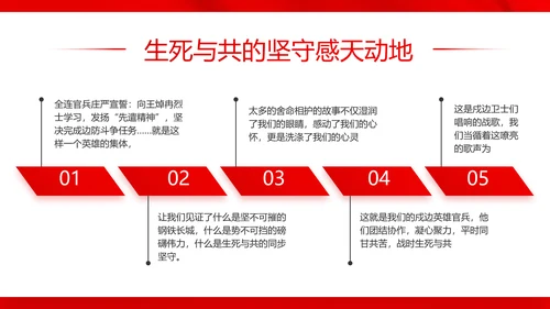 红色党建开学入党典礼动态PPT模板