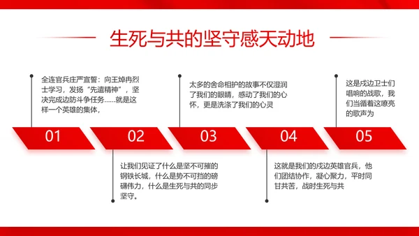 红色党建开学入党典礼动态PPT模板