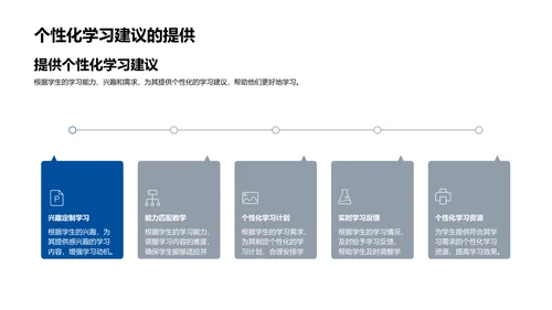 智慧课堂技术探讨