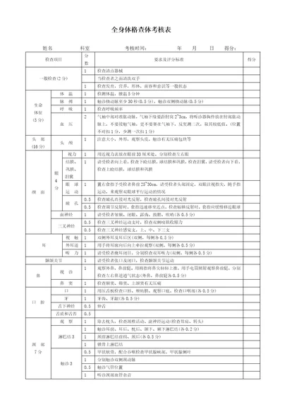 齐鲁医学医师全身查体考核表