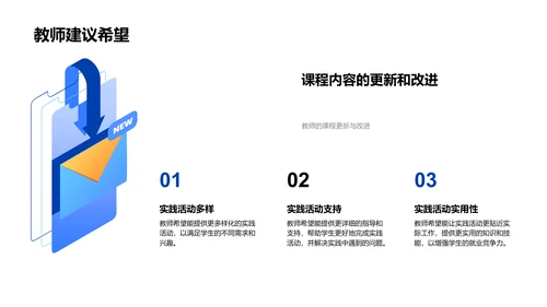 实践活动总结报告