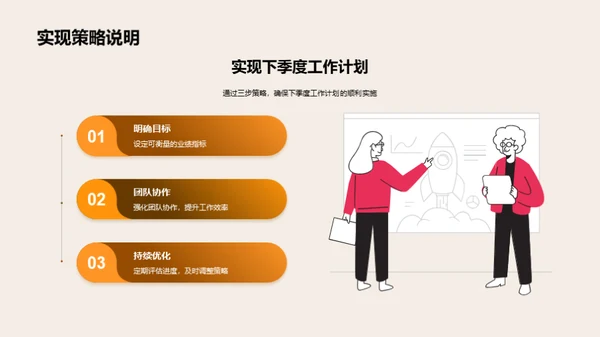 餐饮业绩与挑战
