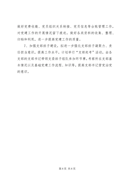 管理中心党办工作总结及XX年工作计划（党建） (2).docx