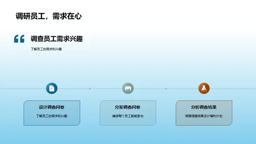 圣诞福利：人性化设计