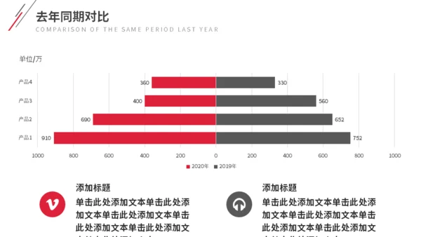 大气城市背景斜道企业介绍通用PPT模板
