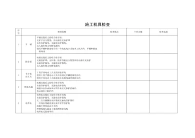 施工机具检查以及用电检查表模板.docx