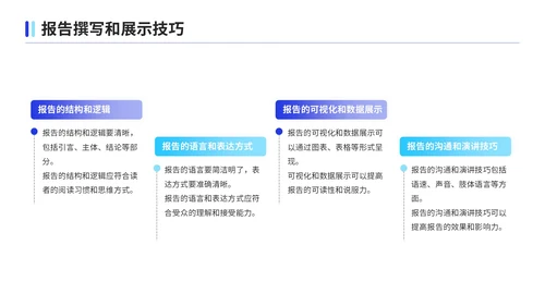 蓝色商务风风控团队合规问题述职报告PPT模板