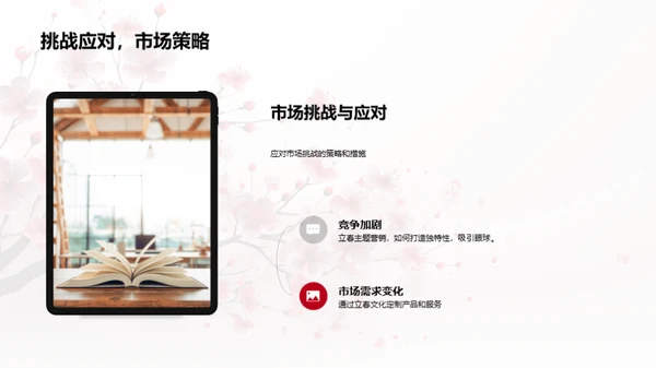 立春策略，开年营销