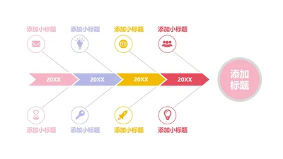 鱼骨图单页PPT模板