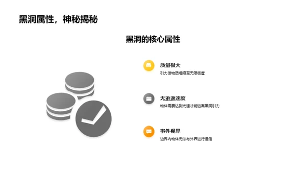 黑洞研究进展