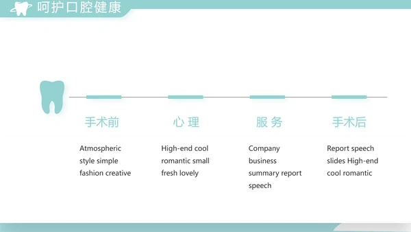 蓝色医疗牙科工作总结汇报计划PPT